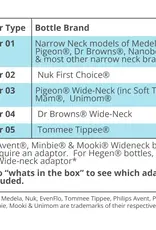 Cherub Baby Cherub Baby Universal Portable Bottle Warmer V2