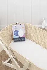 Living Textiles Living Textiles Smart-Dri™  Waterproof mattress protector Moses/Pram