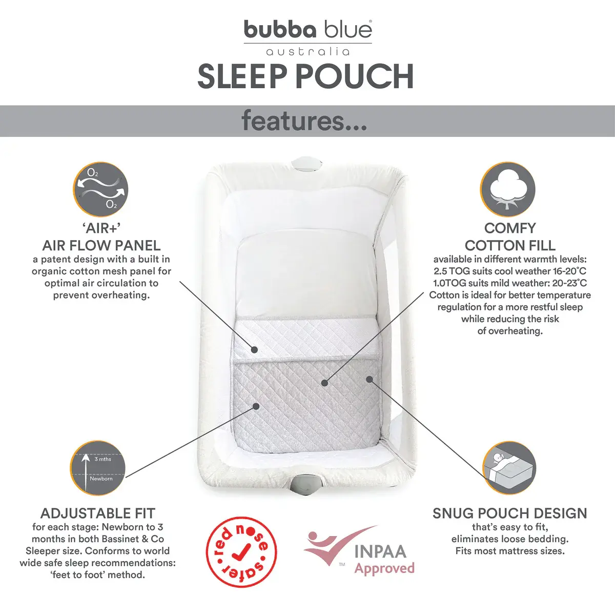 Bubba Blue Bubba Blue 1.0 TOG Sleep Pouch - Co- Sleeper