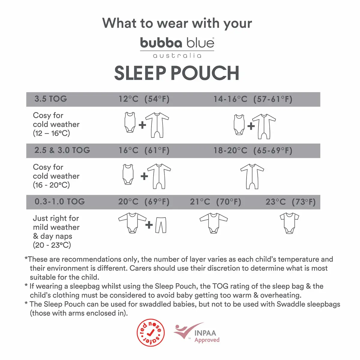 Bubba Blue Bubba Blue 1.0 TOG Sleep Pouch - Co- Sleeper