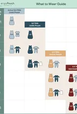 ErgoPouch ErgoPouch 2.5 Tog Sheeting Sleeping Bag Dragonflies