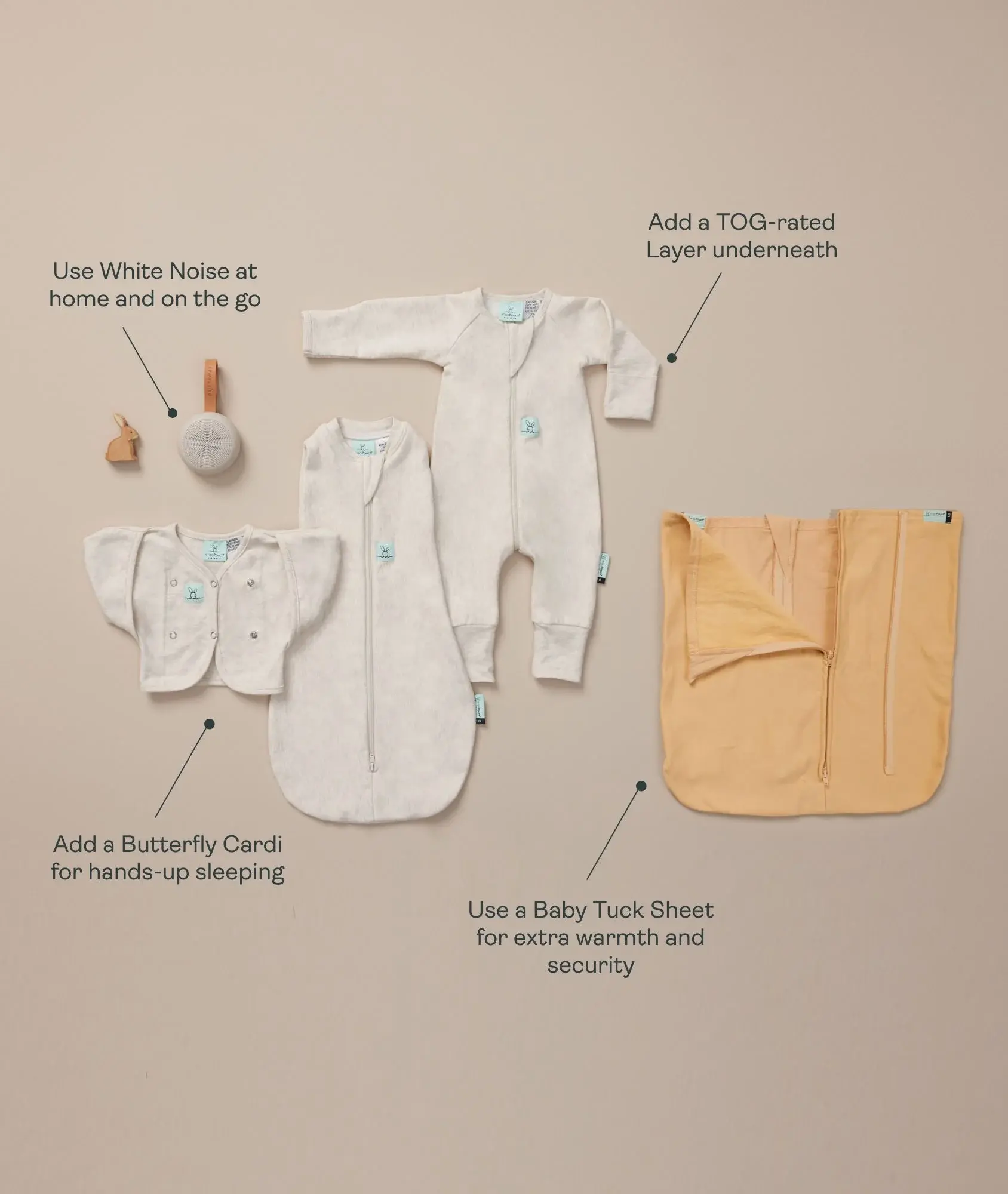 ErgoPouch ErgoPouch Cocoon Swaddle Bag 2.5 Tog Picnic