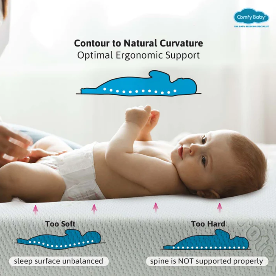 Comfy Baby Comfy Baby Supreme Memory Foam Mattress