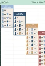 ErgoPouch ErgoPouch Premium Sleeping Bag 2.5 TOG Petit Pretzel