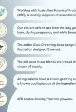 Glow Dreaming Glow Dreaming Glow Defence