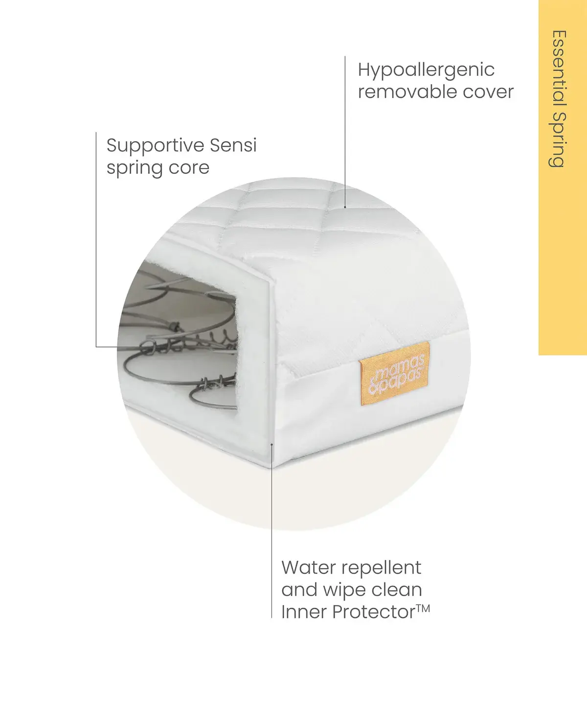 Mamas and Papas Mamas & Papas Cot Bed Essential Pocket  Spring Mattress