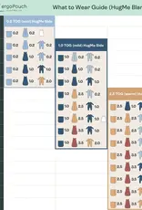 ErgoPouch ErgoPouch HugMe Blanket 1.0 & 2.5 TOG Cot - Rose