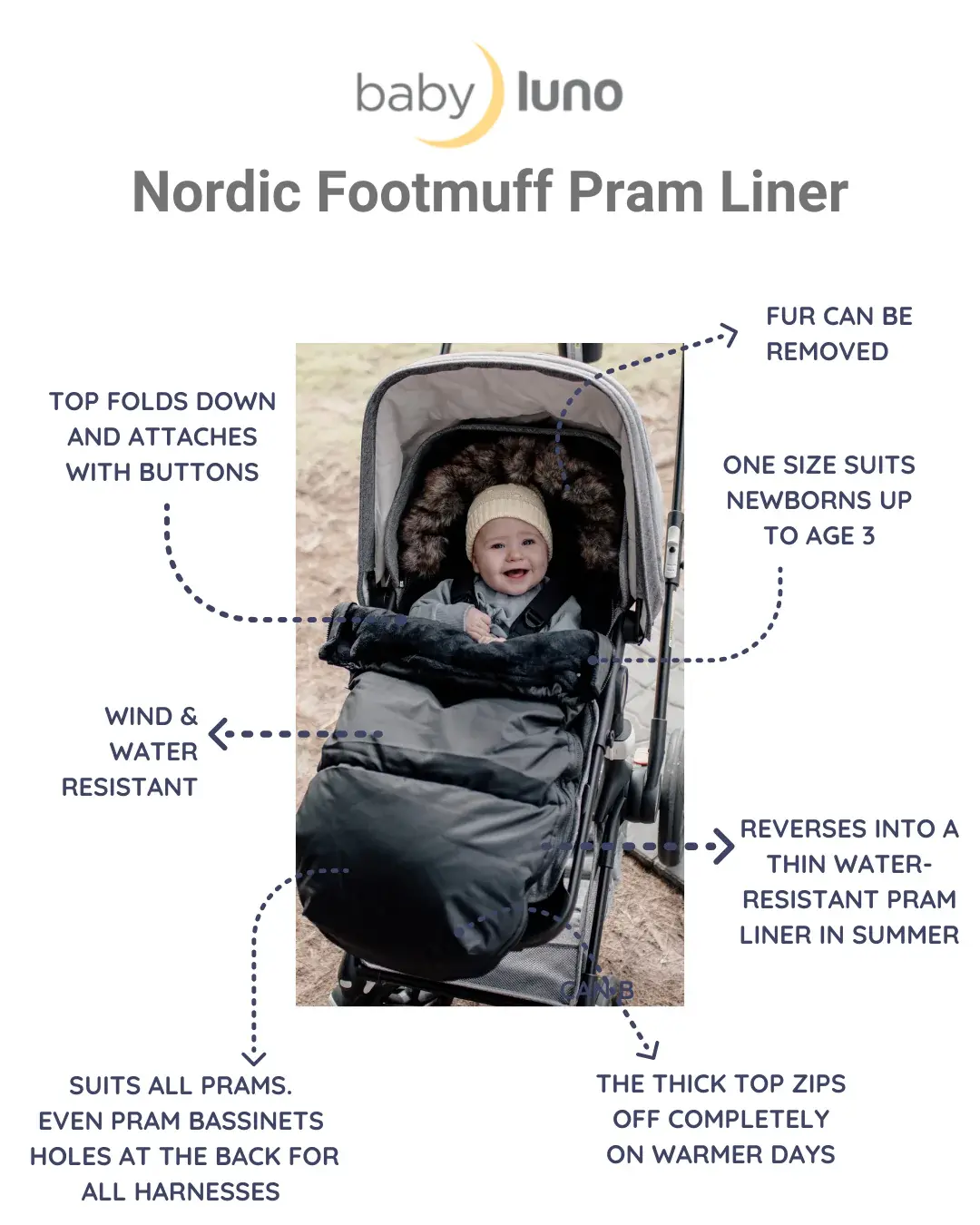 Baby Luno Baby Luno Nordic Footmuff Pram Liner - Pink Feather