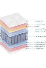 Boori Boori Nova Cot Pocket Spring Mattress