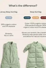 ErgoPouch ErgoPouch Sleep Suit Bag 1.0 Tog Elephant Parade