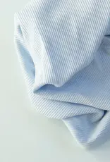 All4Ella All4Ella Ribbed jersey swaddles 2pk