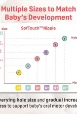 Pigeon Pigeon Softouch III Bottle PPSU 160ML