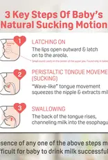 Pigeon Pigeon Softouch III Peristaltic Plus Teat SS 1pcs