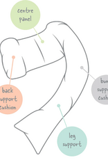 Dreamgenii Dreamgenii Pregnancy Support & Feeding Pillow