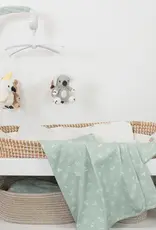 Living Textiles Living Textiles Foldable Waterproof Travel Change Mat - Australiana