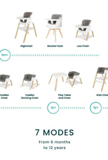 Tutti Bambini Tutti Bambini Nova Evolutionary High Chair in Scandi Walnut and Ecru