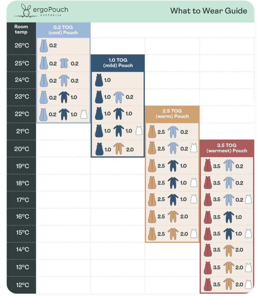 ErgoPouch ErgoPouch Long Sleeve Layer 1.0 TOG Daydream