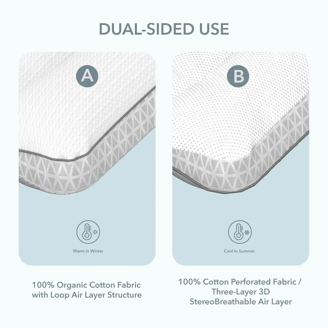 Boori Boori Little Dreamers Kids Pillow 3-6 Years Old