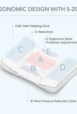 Boori Boori Little Dreamers Kids Pillow 3-6 Years Old