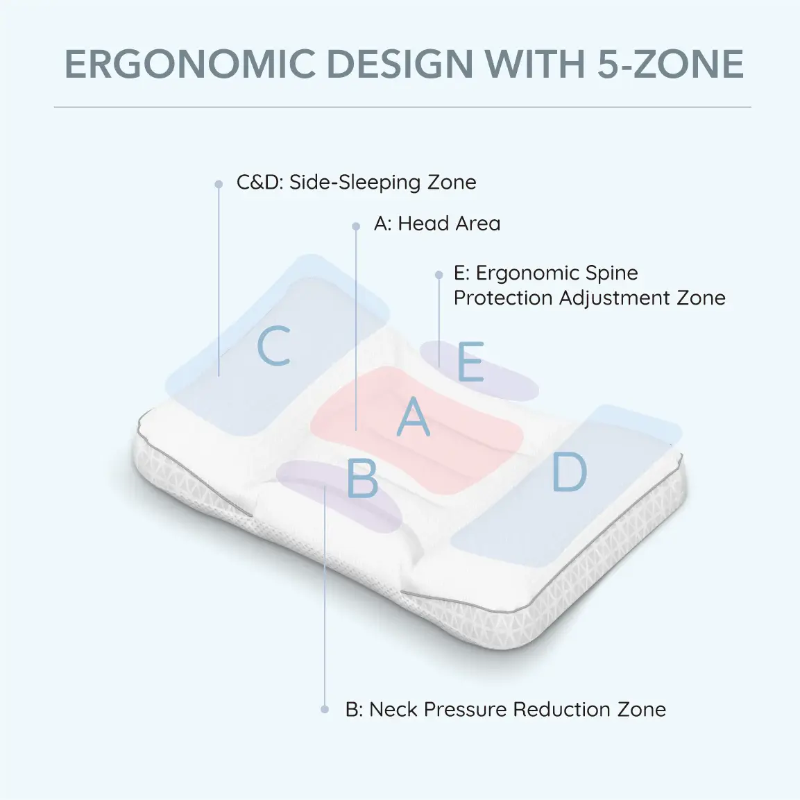 Boori Boori Little Dreamers Kids Pillow 3-6 Years Old