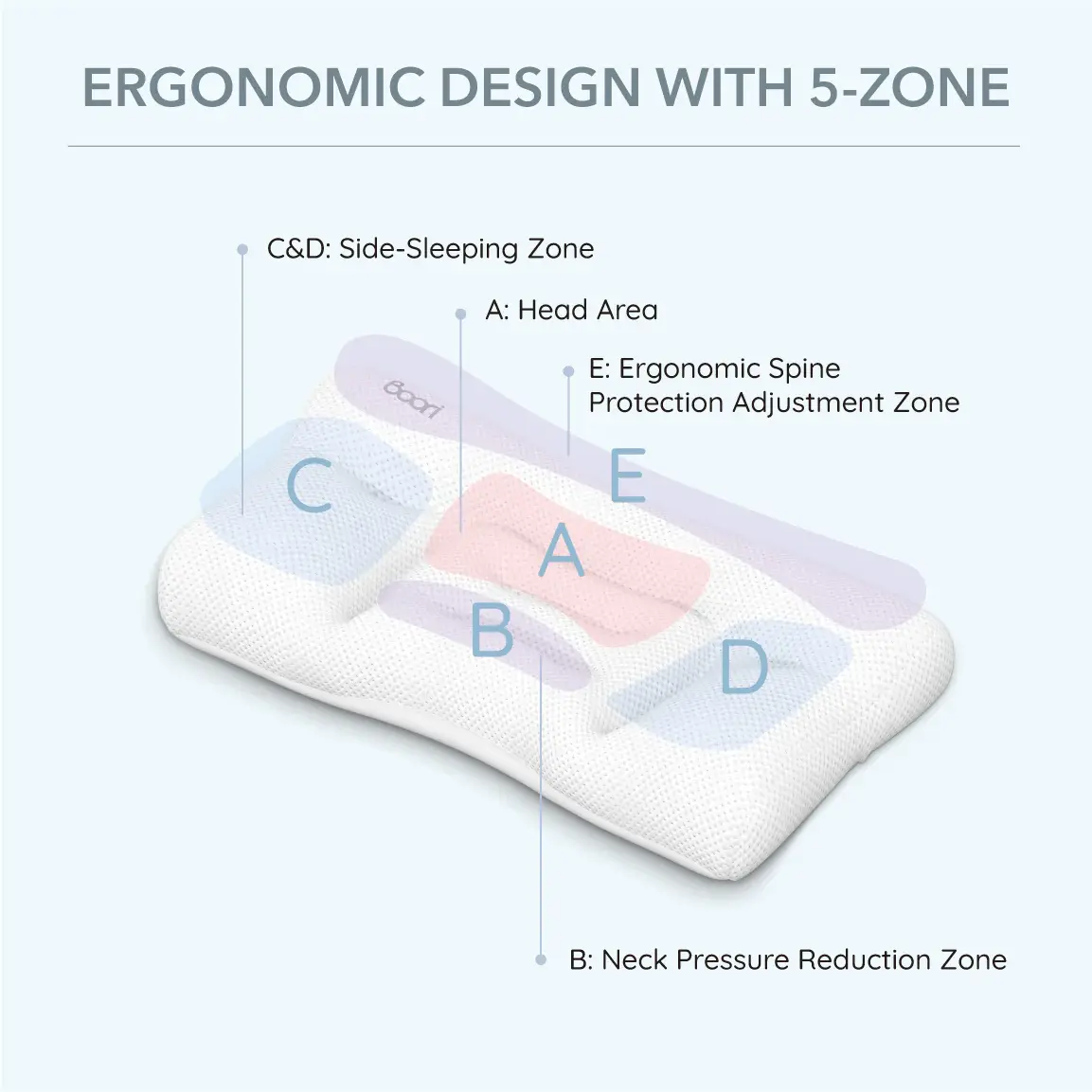 Boori Boori Little Dreamers Kids Pillow 6 Years Plus