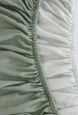 Bubba Blue Bubba Blue Bubba Sundae 2pk Jersey Cot Fitted Sheets - Greentea