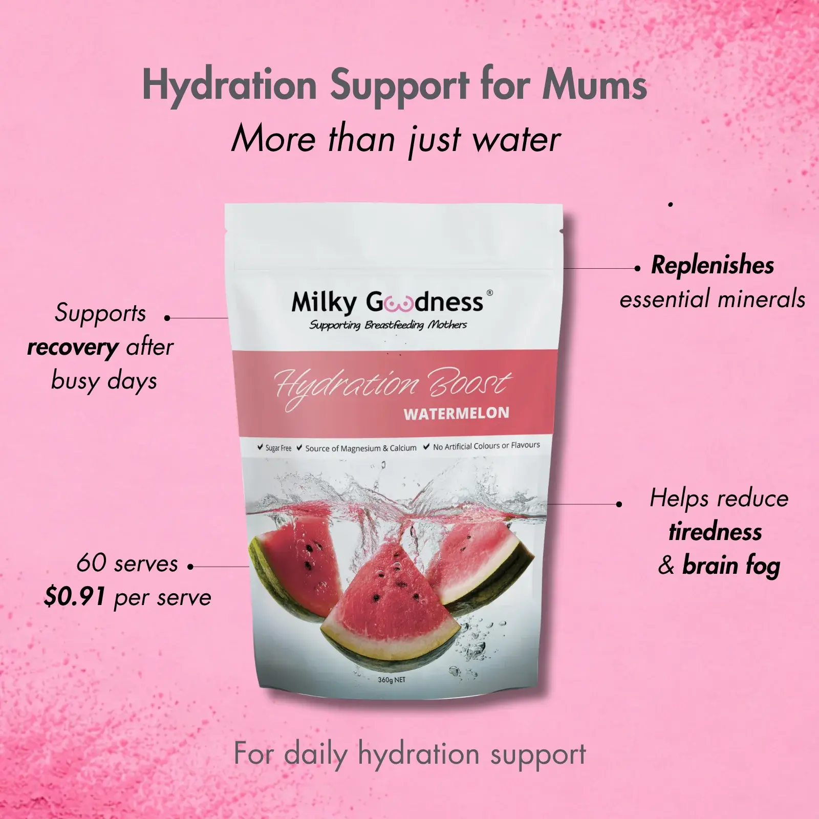 Milky Goodness Milky Goodness Watermelon Hydration Boost