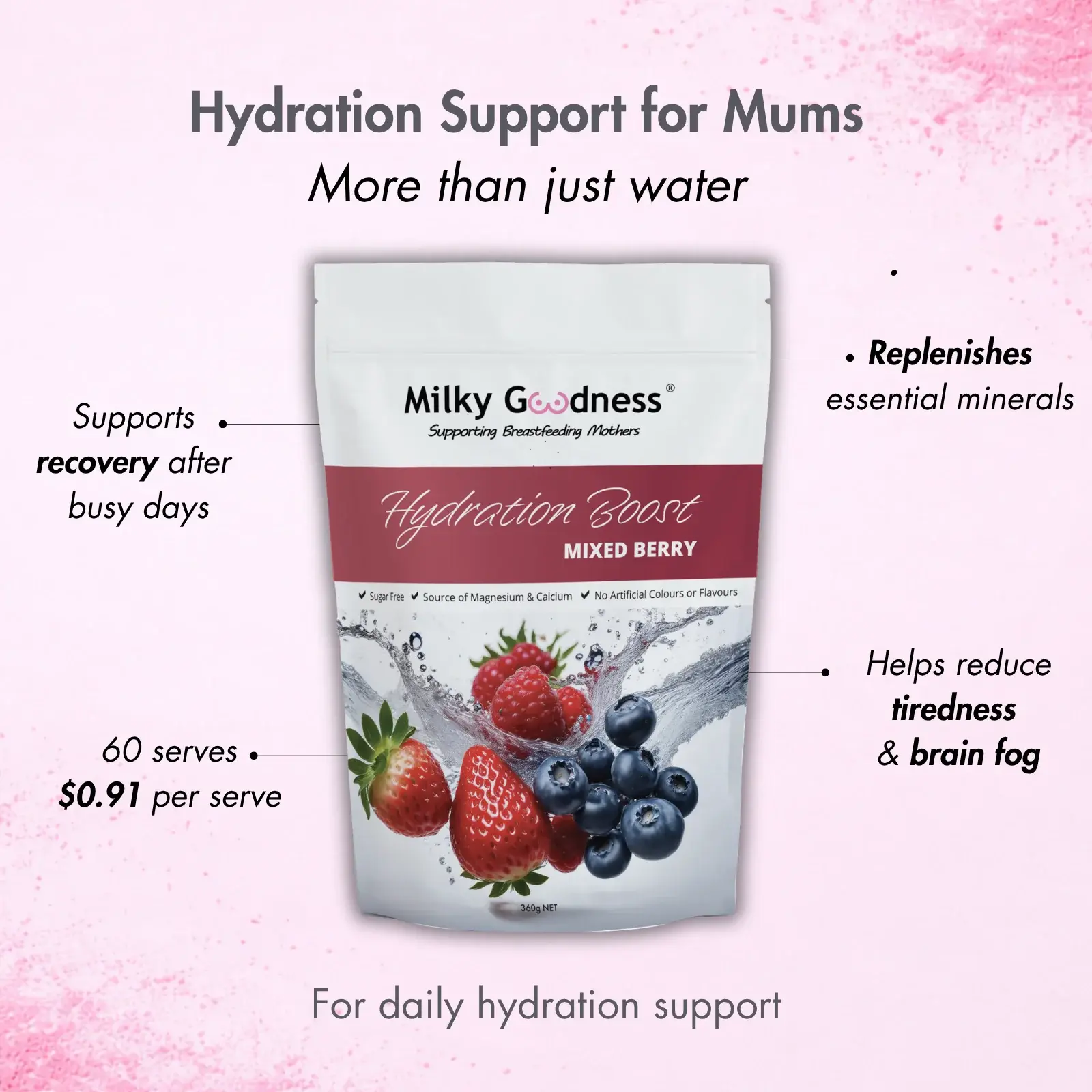 Milky Goodness Milky Goodness Mixed Berry Hydration Boost