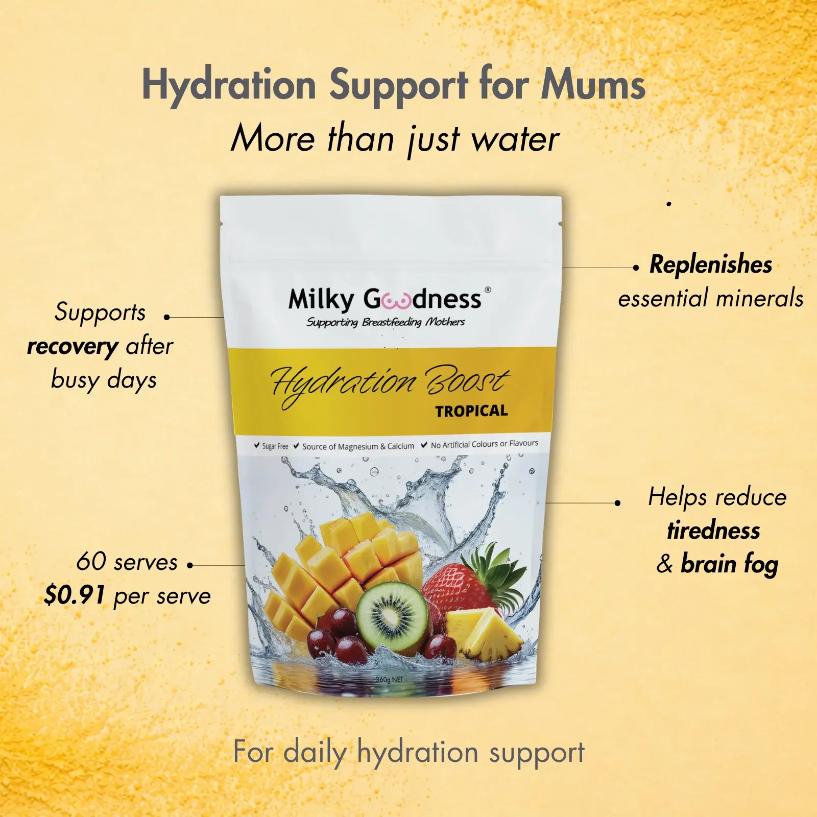 Milky Goodness Milky Goodness Tropical Hydration Boost
