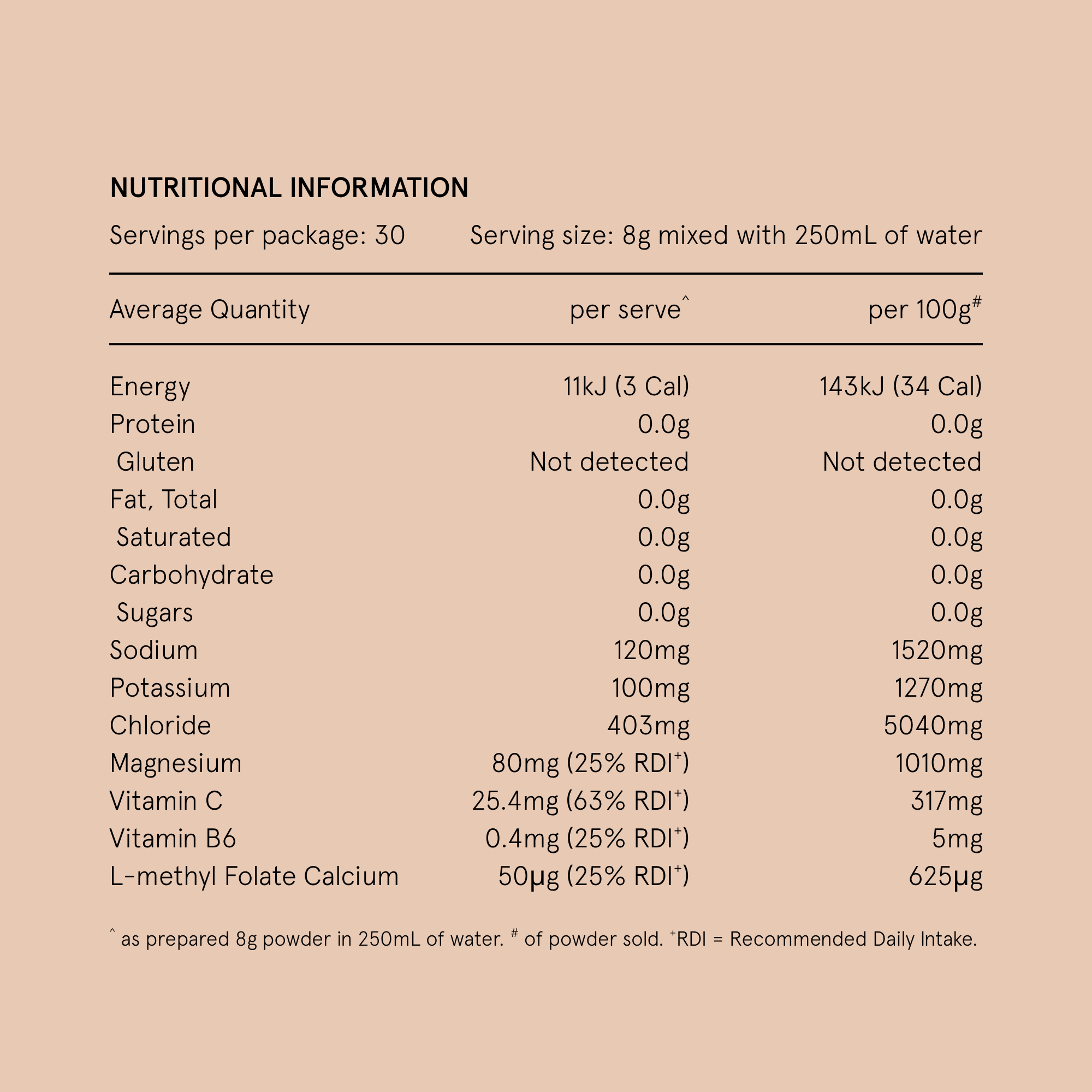 Hydramama Hydramama Mini + Me Cola