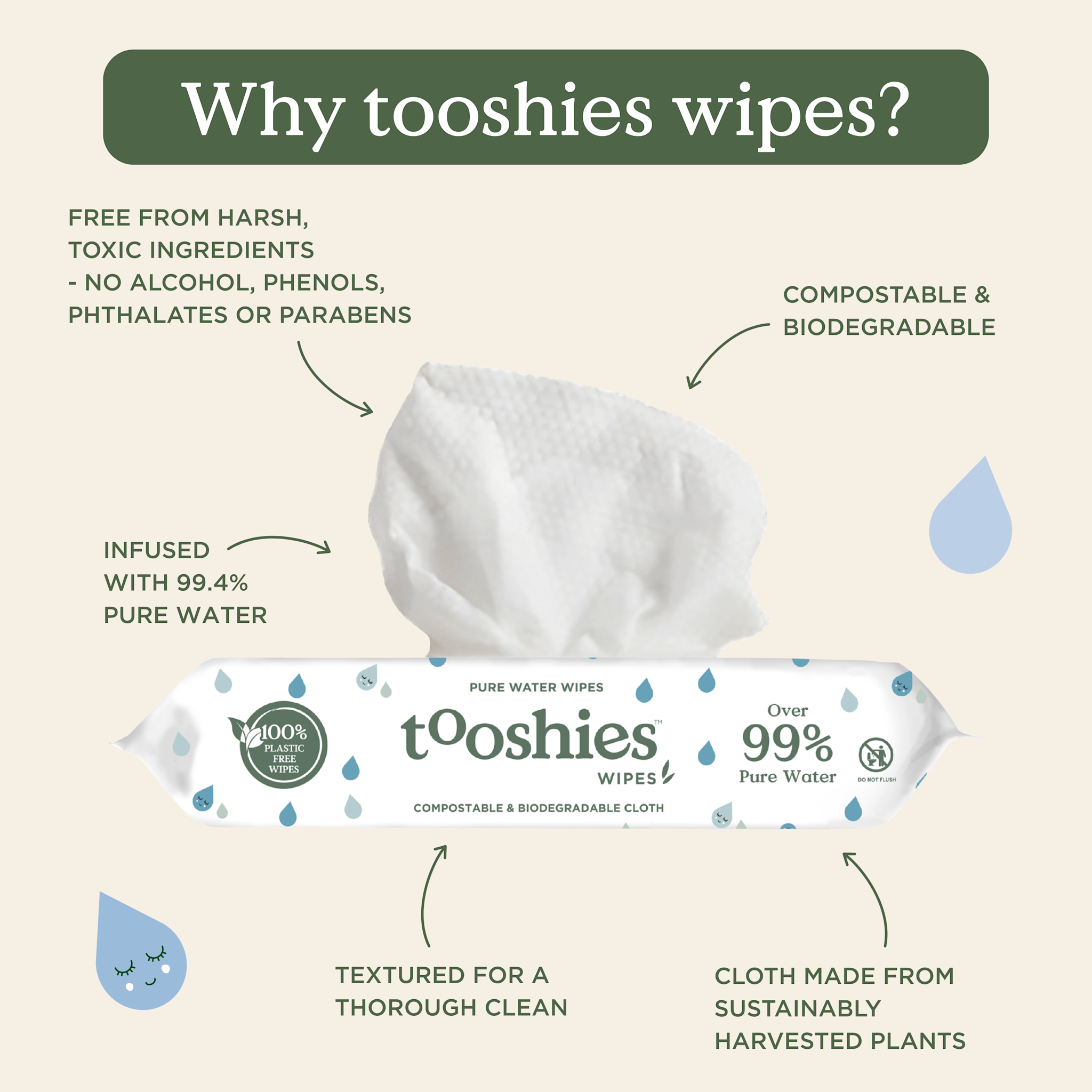 Tooshies Tooshies Pure Water Baby Wipes 280pk