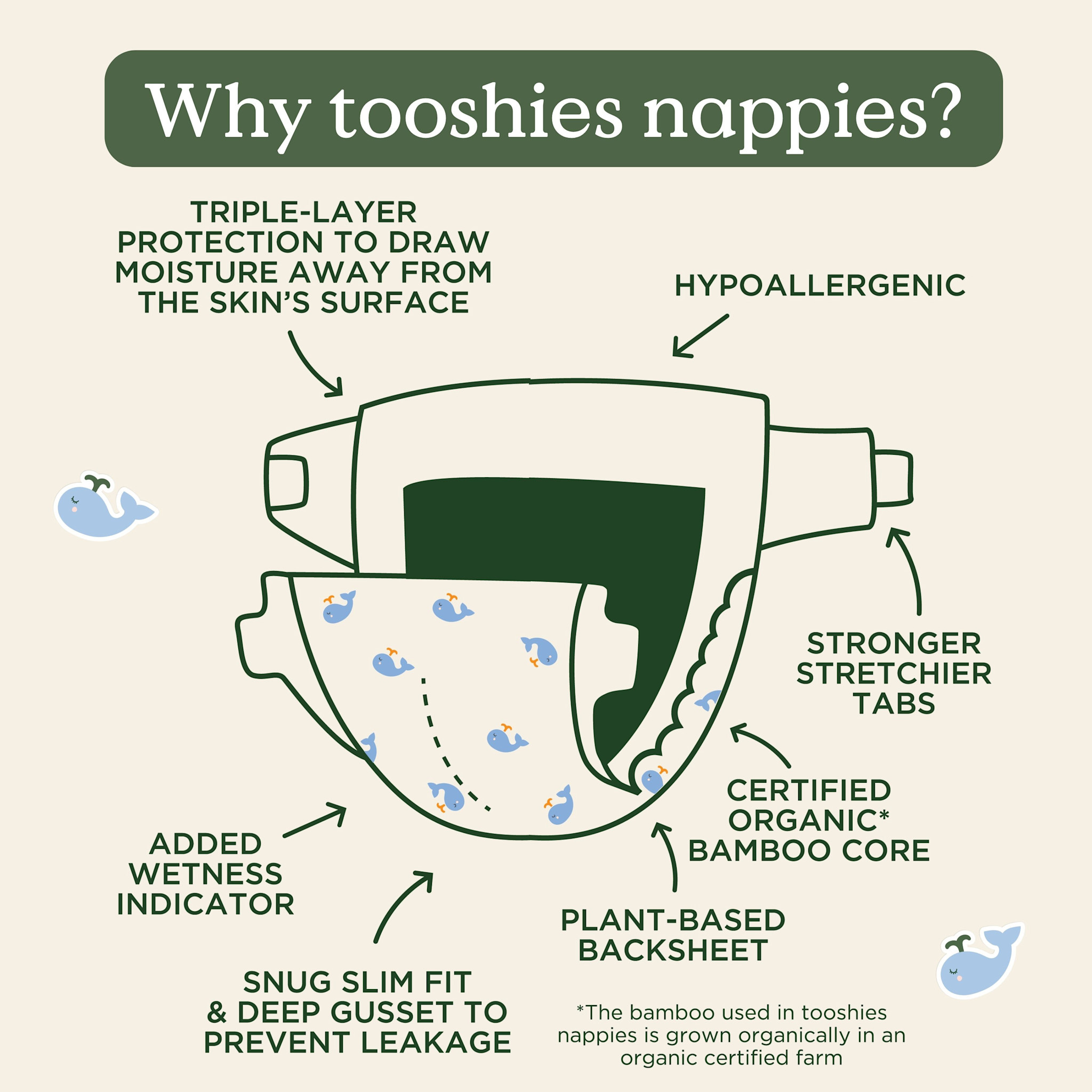 Tooshies Tooshies Organic Bamboo Nappies Size 3 Crawler 6-11kg 44pk