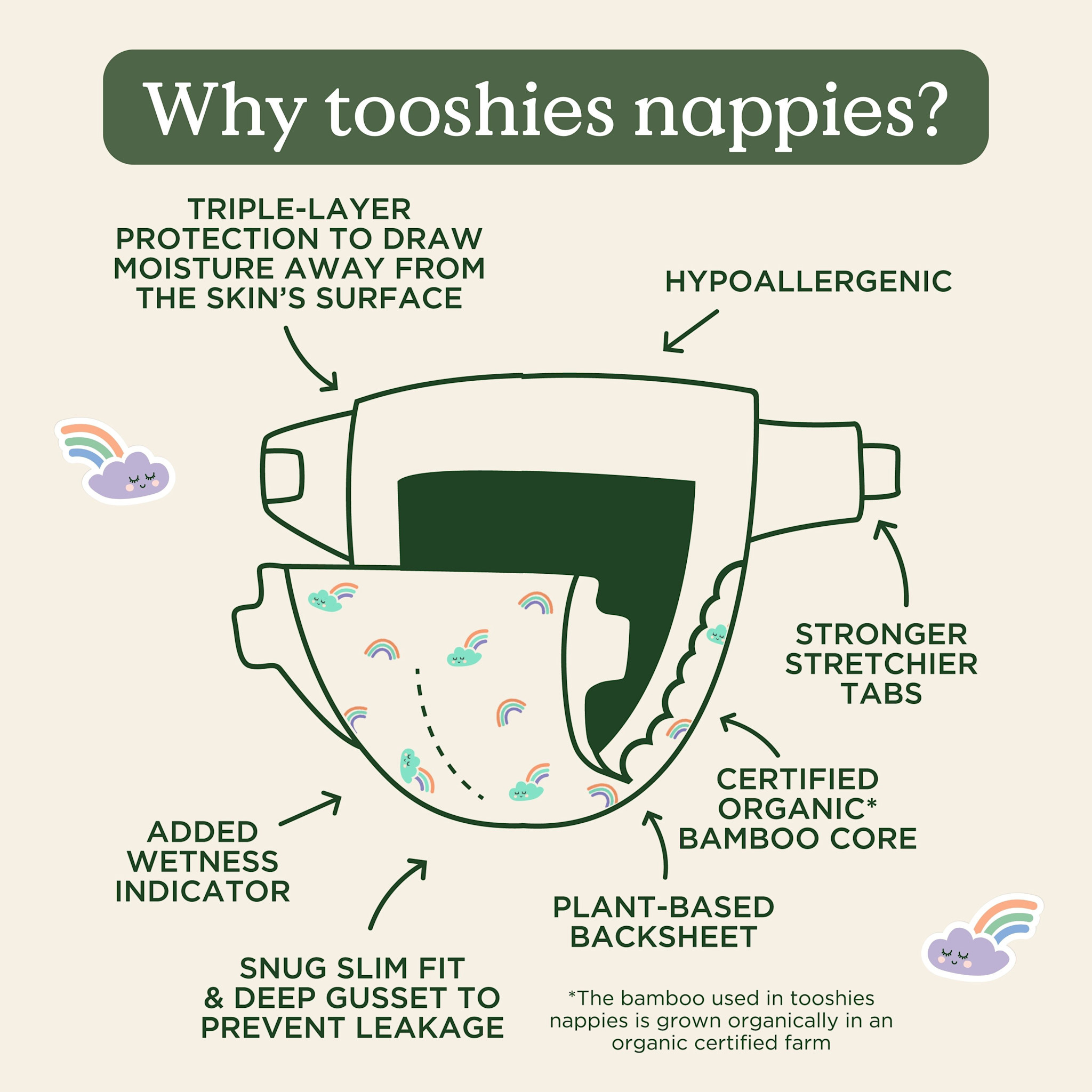 Tooshies Tooshies Organic Bamboo Nappies Size 4 Toddler 10-15kg 36pk