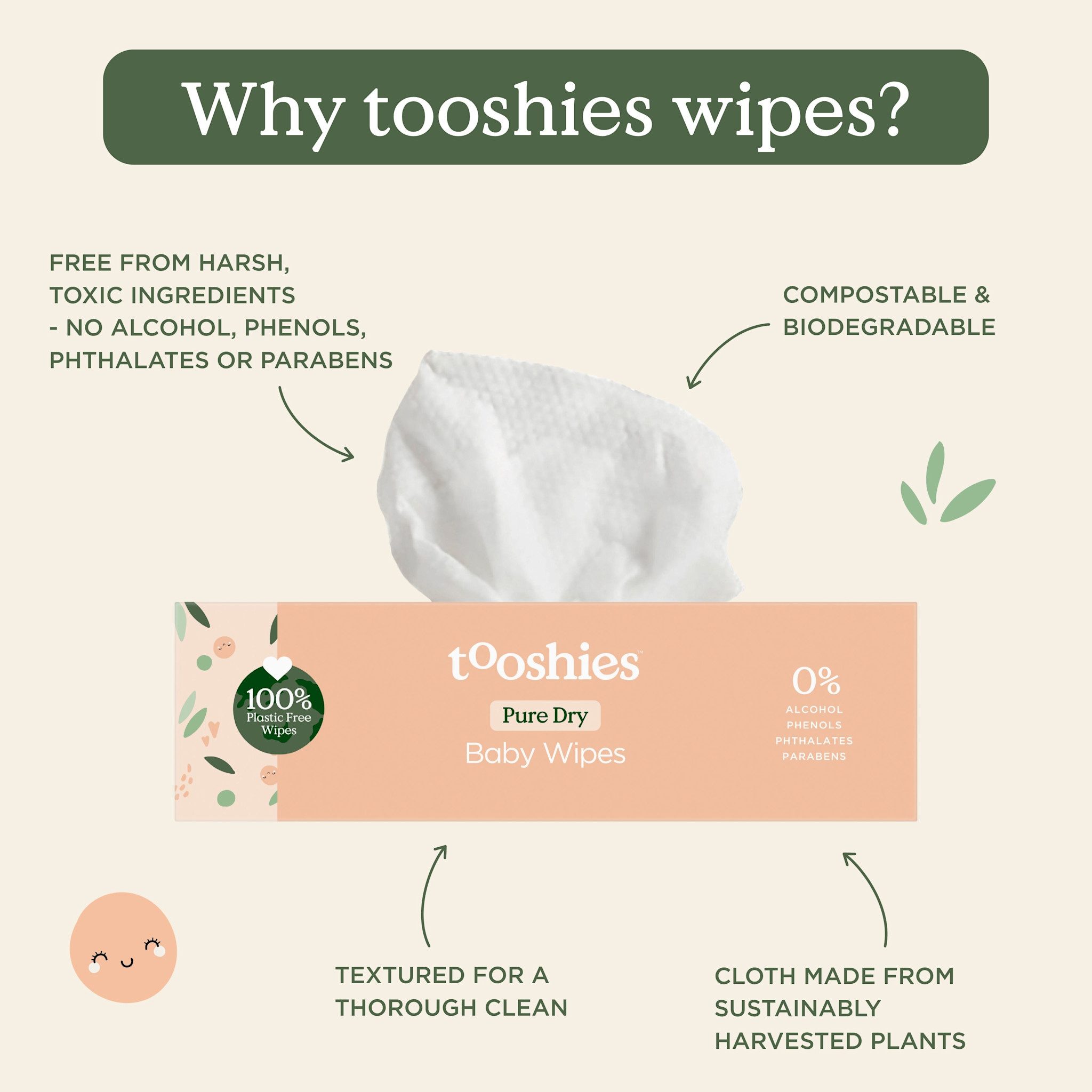 Tooshies Tooshies ECO Dry Wipes 70pk