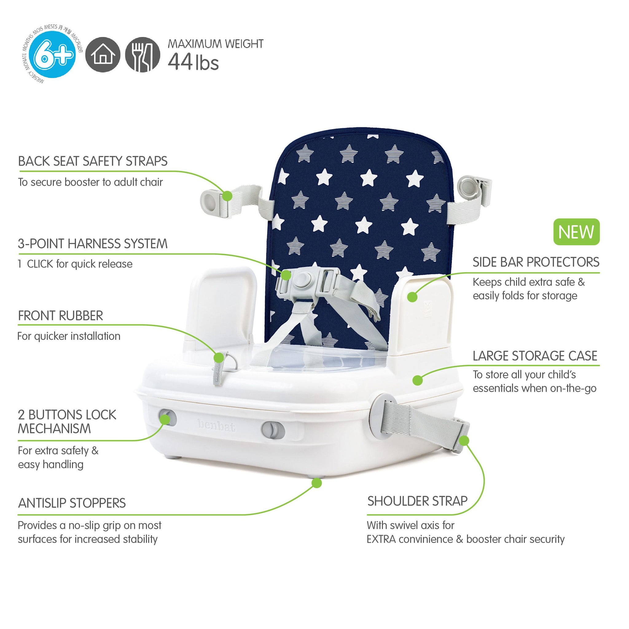 Benbat Benbat Yummi Go Booster Seat
