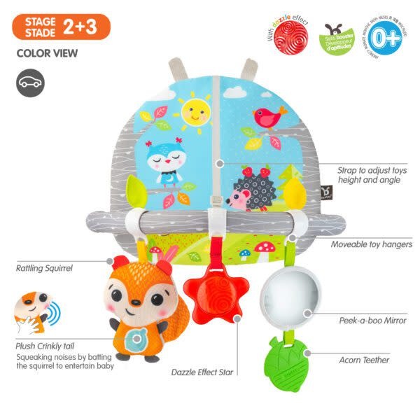 Benbat Benbat Dazzle Double sided Car arch