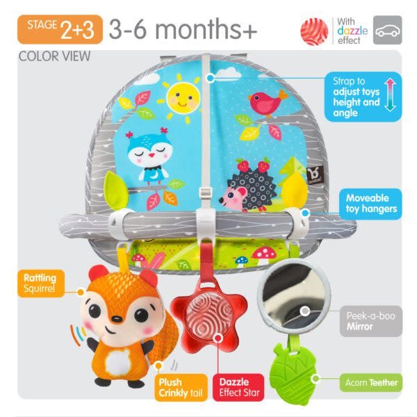 Benbat Benbat Dazzle Double sided Car arch