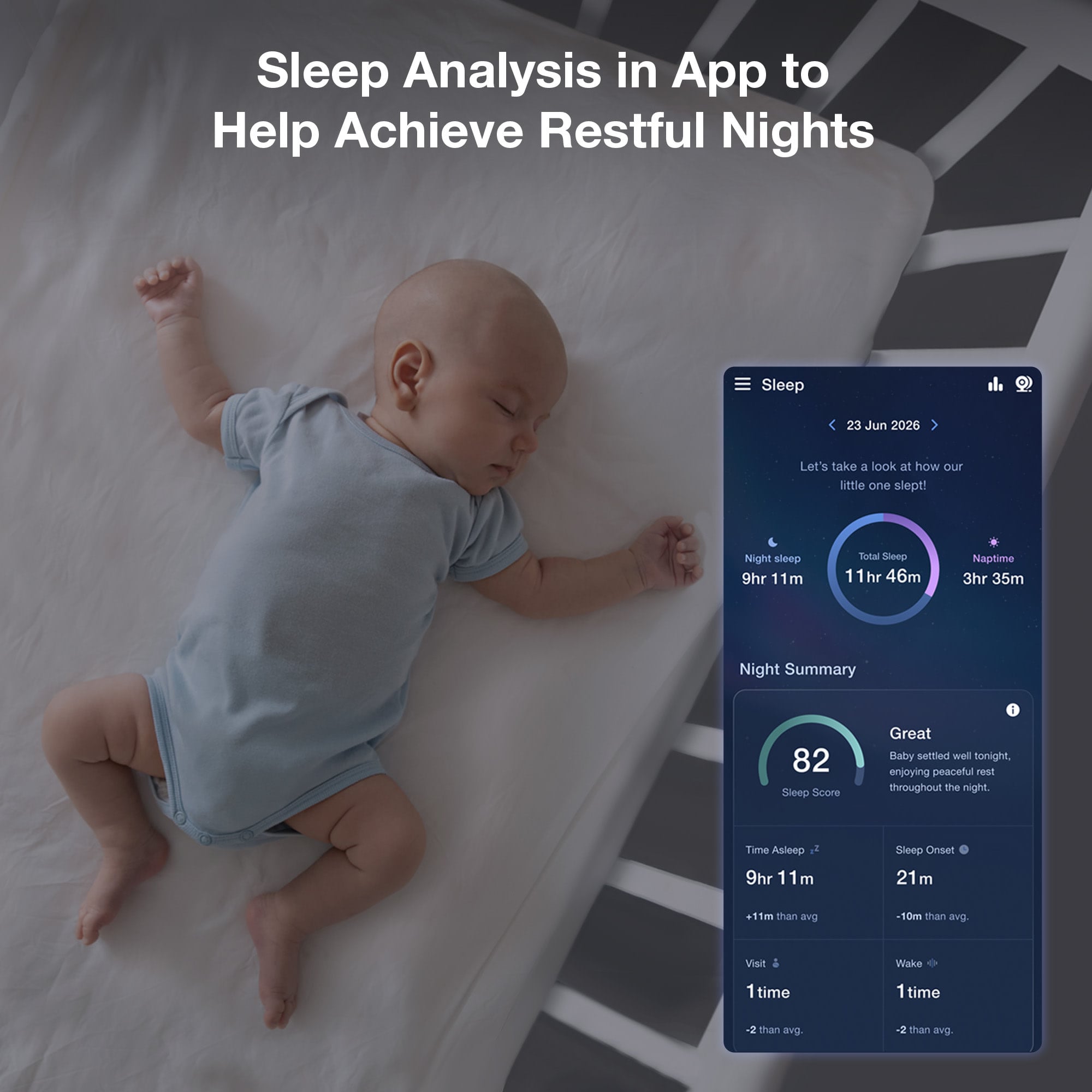 VTech VTech V-Care 2 HD Smart Non-Contact Well-Being Baby Monitor with Remote Access