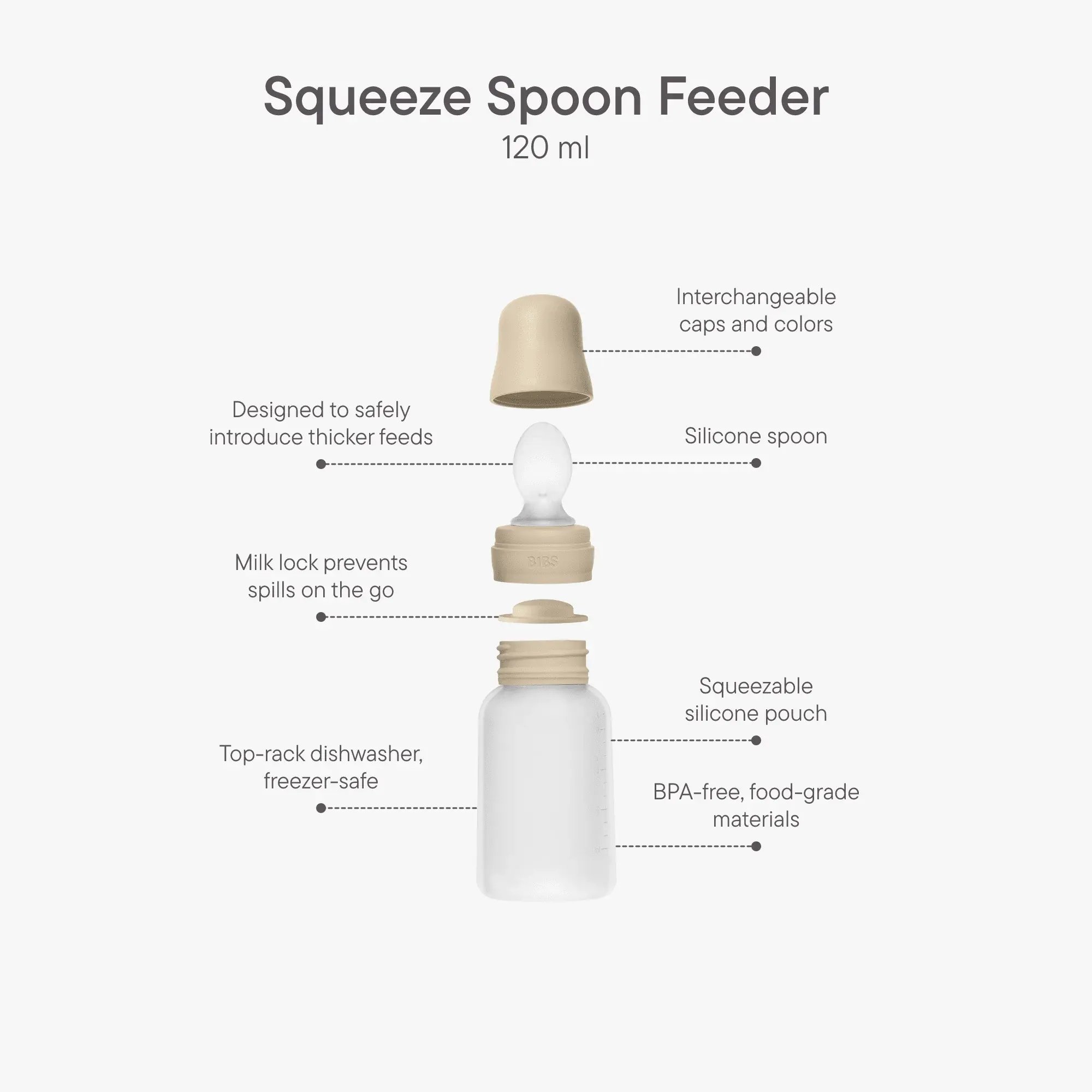 BIBS BIBS Squeeze Spoon Feeder