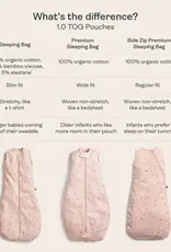 ErgoPouch ErgoPouch Jersey Sleeping Bag 1.0 TOG Meadow