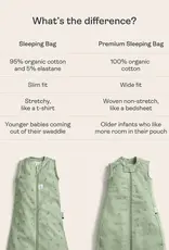 ErgoPouch ErgoPouch 0.3 TOG Sheeting Sleeping Bag Melody