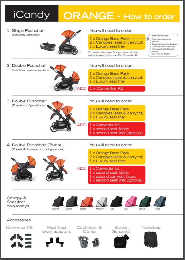 icandy orange second seat