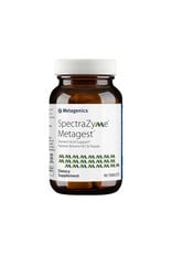 SpectraZyme Metagest®