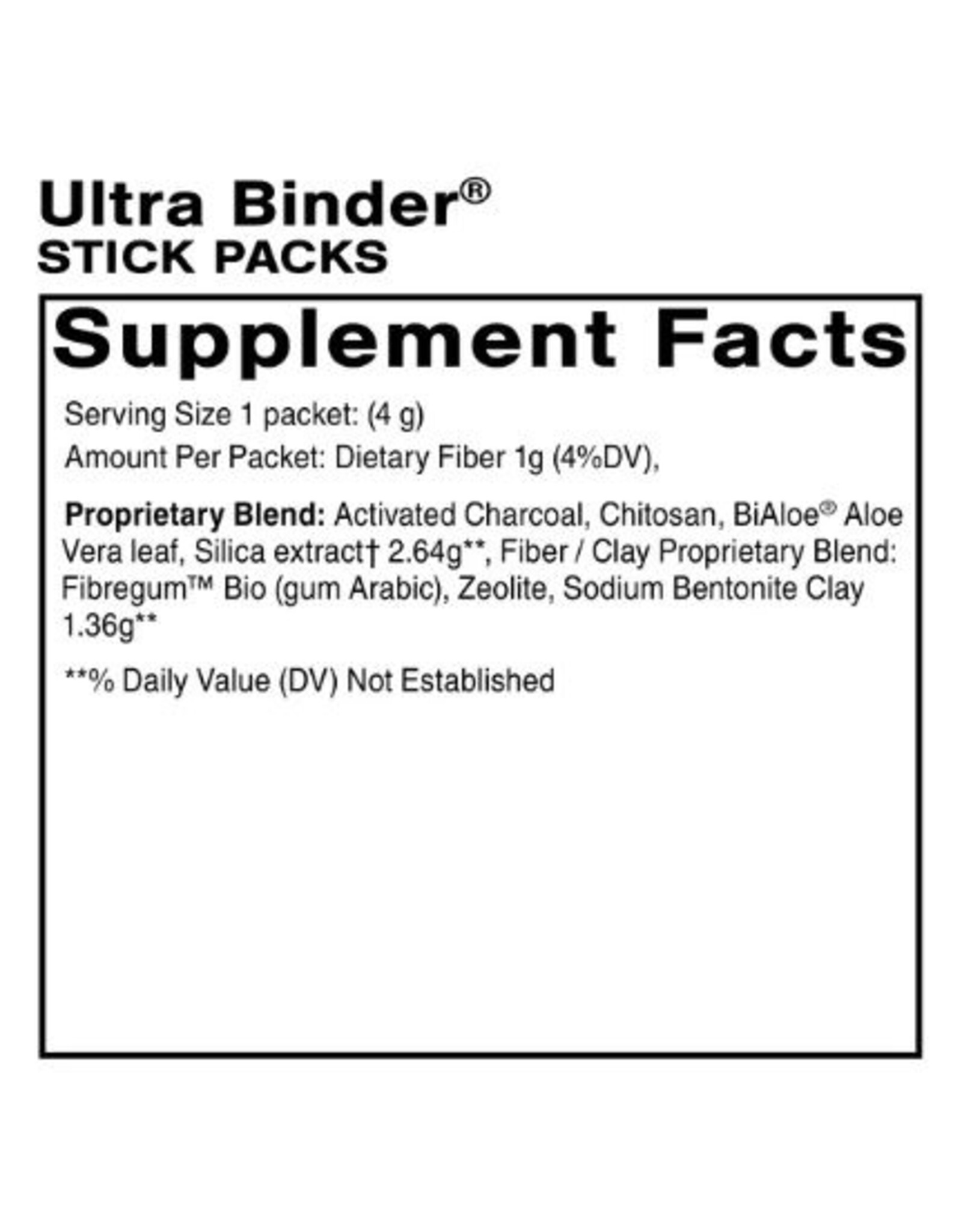 PushCatch Liver Detox