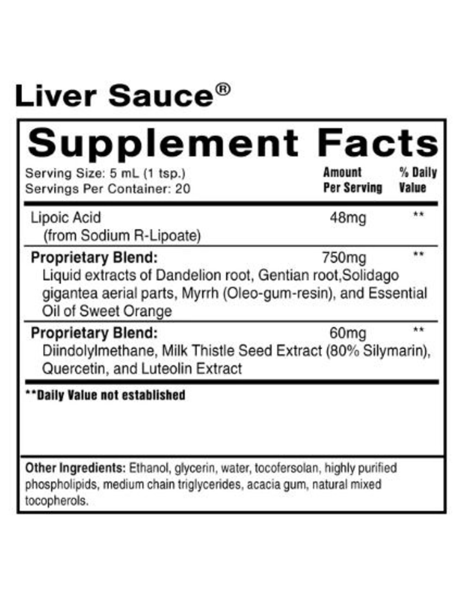 PushCatch Liver Detox