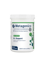 GI Support (formerly Endefen®)