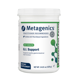 GI Support (formerly Endefen®)