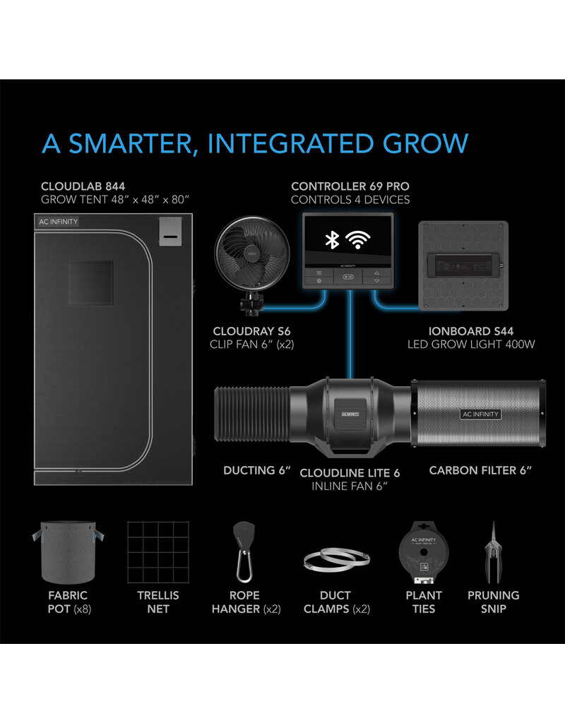 AC Infinity AC Infinity Grow Tent System 4x4 Kit WIFI