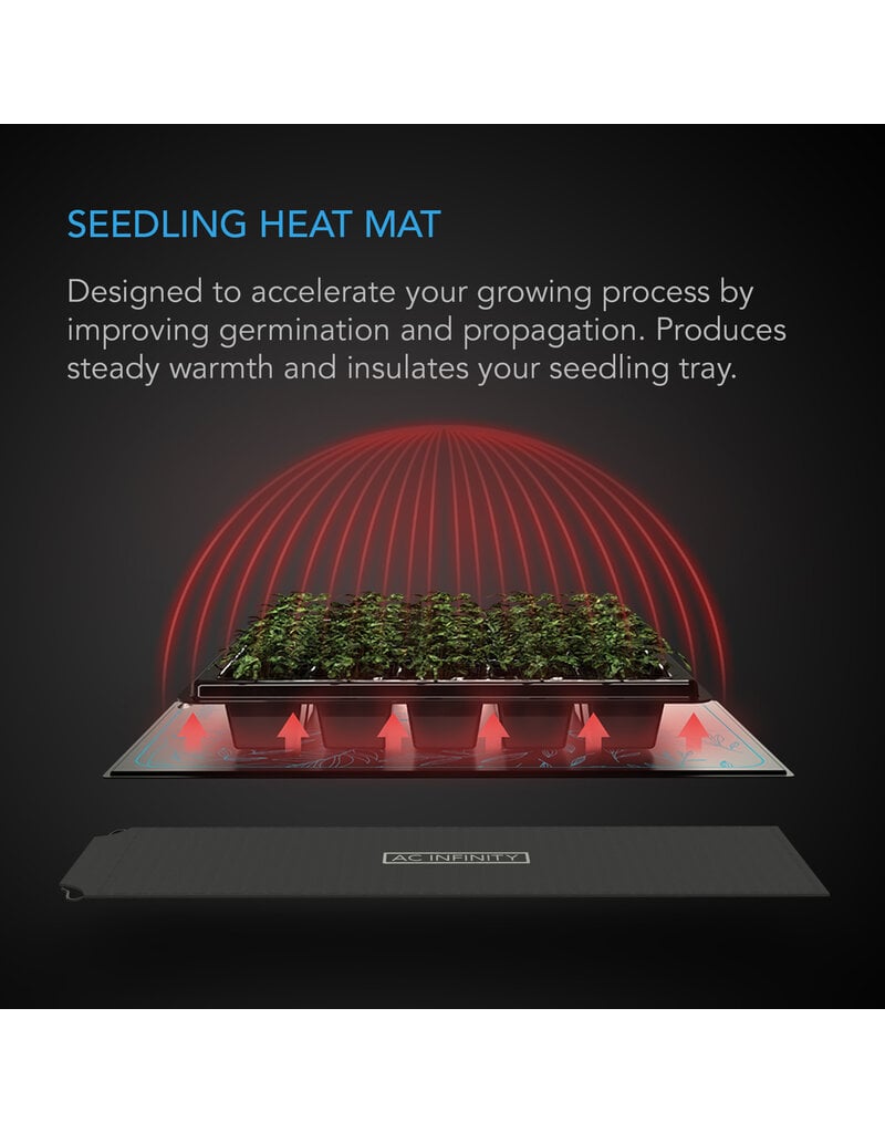 AC Infinity SUNCORE A1, Seedling Heat Mat, IP-67 Waterproof, 3 Inch x 20 Inch