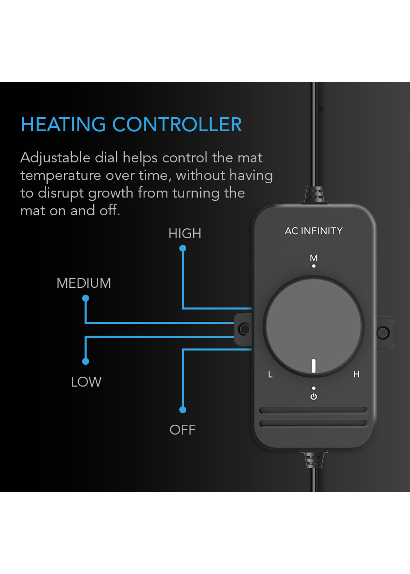 AC Infinity SUNCORE S3, Seedling Heat Mat with Heat Controller, IP-67 Waterproof, 10 Inch x 20.75 Inch